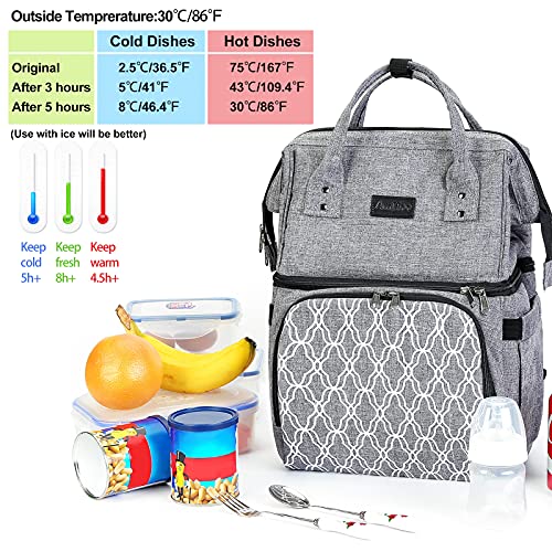 Image of AmHoo Insulated Lunch Box Cooler Backpack Waterproof Leak-Proof Lunch Bag Tote for Men Women Hiking Beach Picnic Trip with Strongest YKK Zipper Black