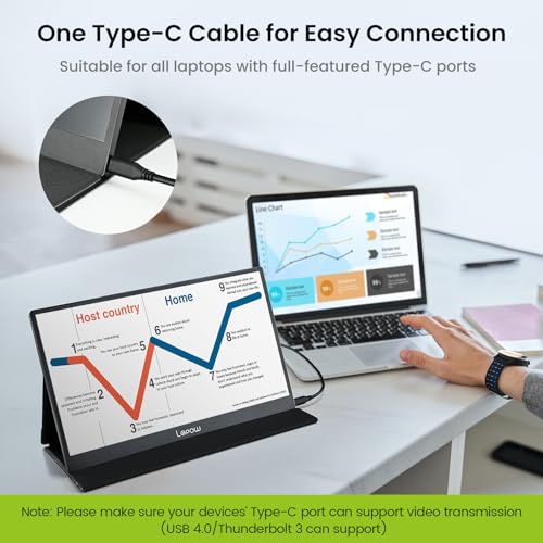 Image of Lepow Portable Monitor, 15.6 inch Portable Screen with 1080P FHD, IPS, HDR, Full-Function Type-C, Plug & Play, Smart Cover, Lightweight External Monitor for Laptop w /Full-Featured USB-c Port, PC, MacBook