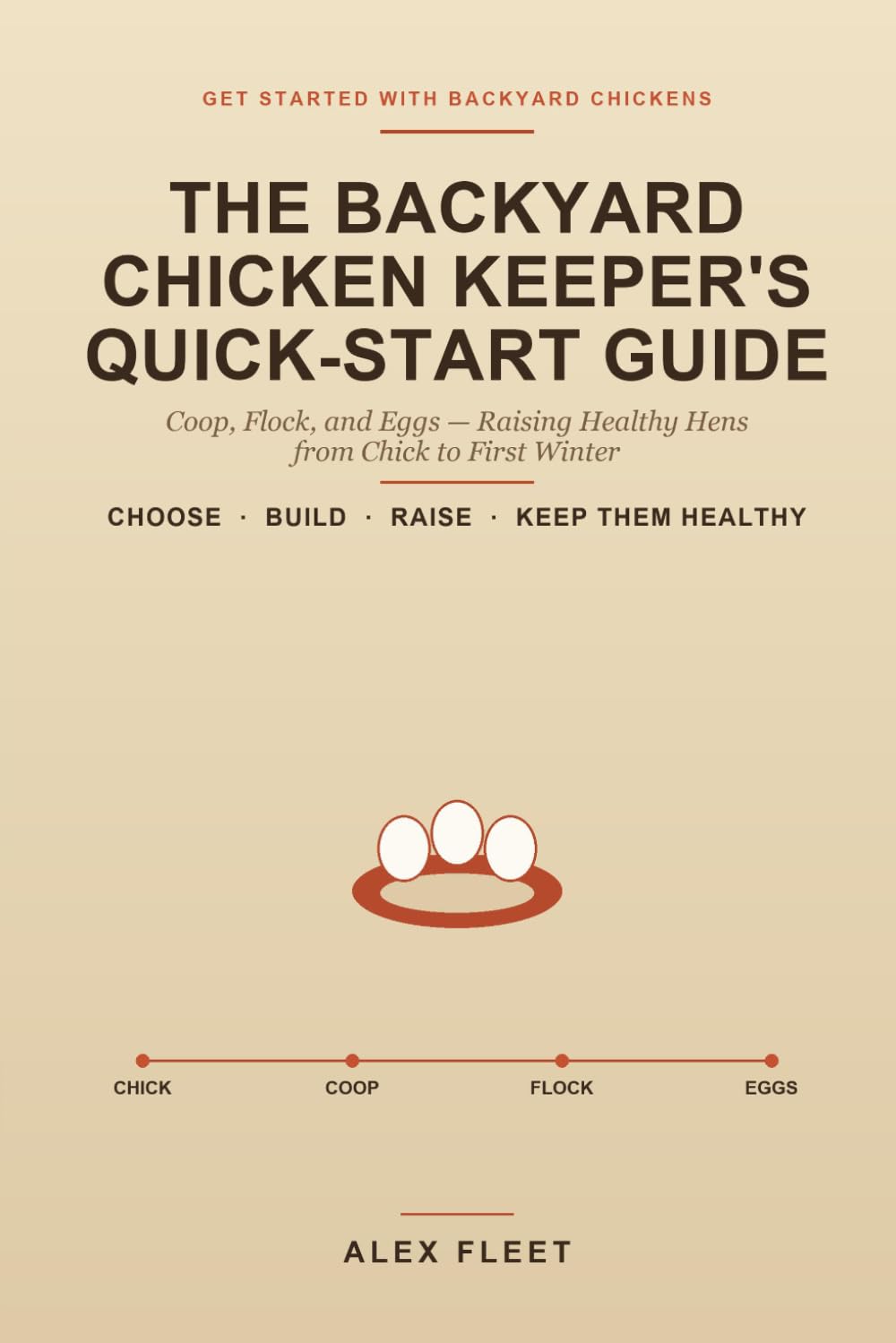 The Backyard Chicken Keeper's Quick-Start Guide: Coop, Flock, and Eggs — Raising Healthy Hens from Chick to First Winter