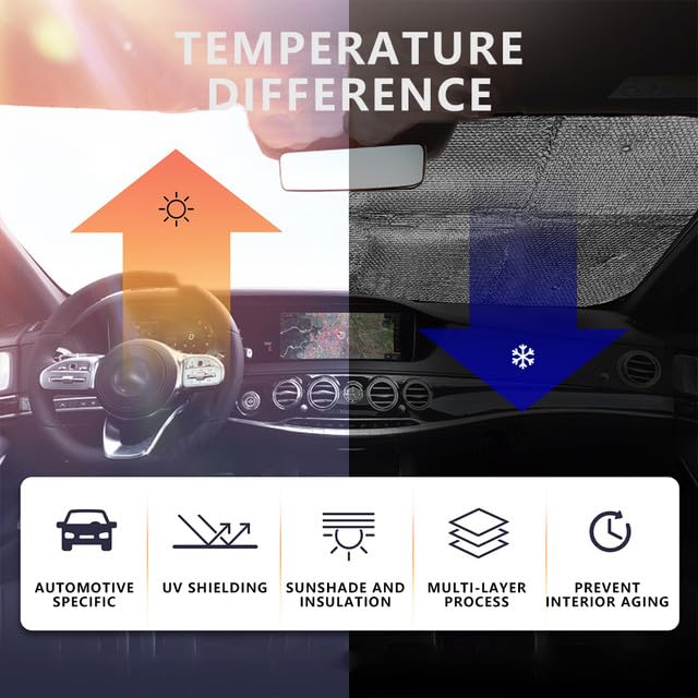 Pare-soleil Personnalisable Pour Voiture - Protection UV Et Chaleur - Taille S - Noir - Avec 4 Ventouses