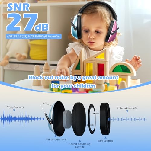 Image of ProCase Noise Cancelling Headphones for Kids Toddler, SNR 27dB Noise Reduction Ear Muffs, Hearing Protection for Monster Jam, Concerts, Fireworks, Shooting, Air Show, Autism Sensory Needs -Gradient