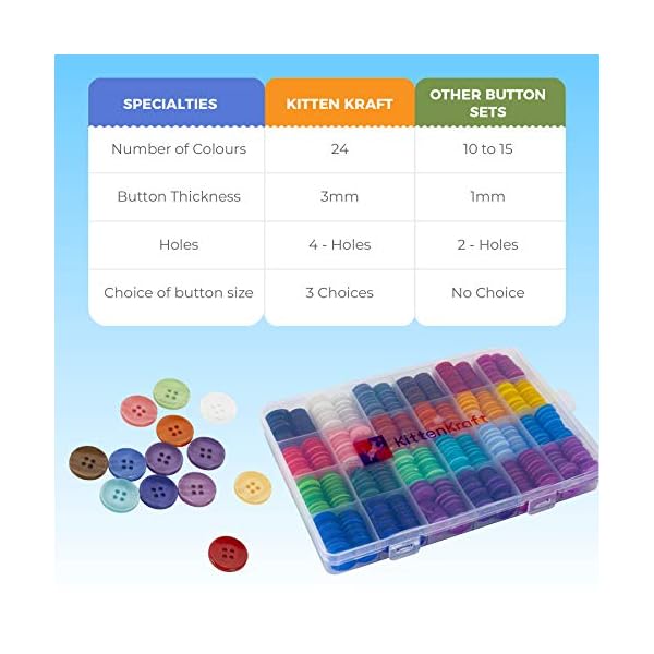 24 Colour 4-Hole Resin Button Set, Choice of Small, Medium or Large Sizes, Haberdashery for Crafting, Sewing, Replacement, Knitting Baby and Kids Sweaters, Handmade Crafts (20mm/32L, 288 Pieces) - Image 5