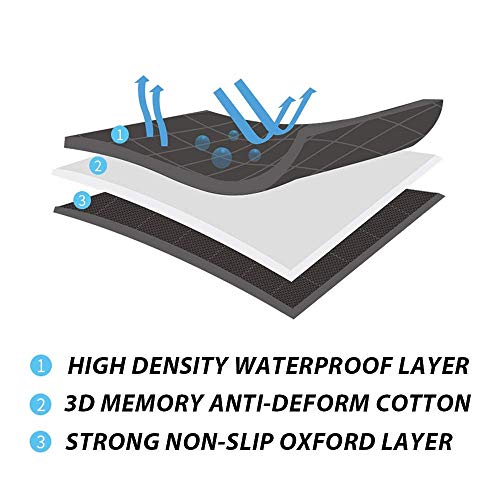 Image of Fluffy's Luxurious Durable Waterproof High-Density PVC Material Cotton Inside Indoor /Outdoor Travel Pet Crate Dog Bed for Puppy /Cats /Dog (Black Medium)