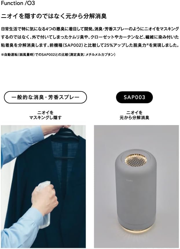 Amazon.co.jp: cado（カドー） SAP 003 クールグレー : ホーム