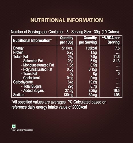 Image of Unibic Foods India Pvt Wafer Qubz Belgium Chocolate 240gm (Pack of 2)