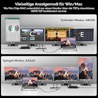 WAVLINK Thunderbolt 4 Dock 40Gbps, 96W PD, 8K/Quad 4K, für Mac & Windows – Ansicht 5