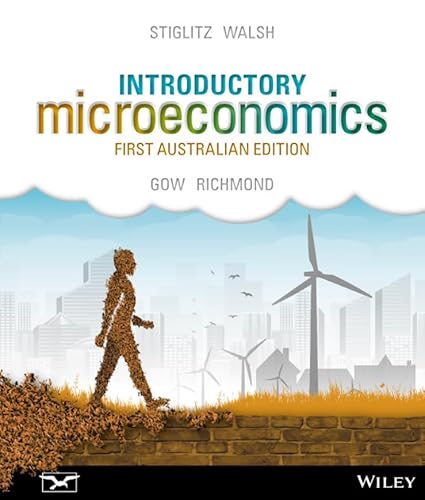Introductory Microeconomics