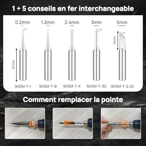 Vignette produit