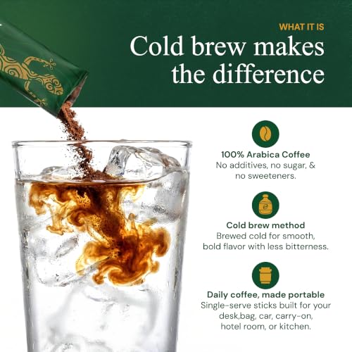 Image of Gecko Coffee Instant Cold Brew, 100% Arabica Medium-Dark Roast, Craft Coffee Single Packets, Sugar-Free, Smooth & Rich Iced, Hot or Cold, Eco-Friendly, Espresso Cold Brew, Coffee Sticks (25 Count)