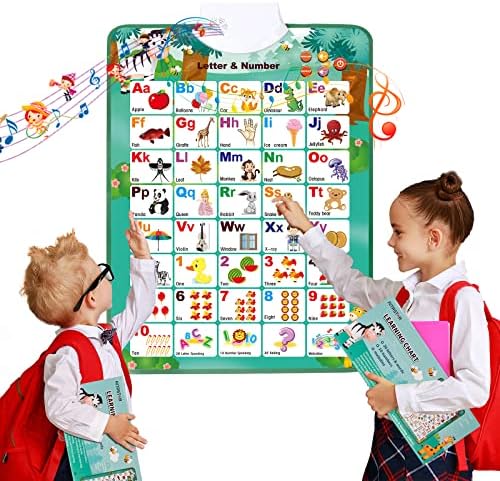 Interactive Alphabet Poster with Talking ABC,Sensory Music Wall Chart,123 Puzzle Game,Electronic Preschool Educational Learning Toys for Toddler,Kids,Baby Boy Girl Classroom Speech Therapy Activities