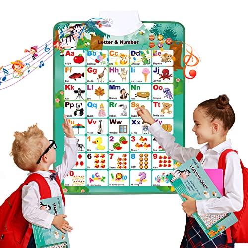 Interactive Alphabet Poster With Talking Abc,Sensory Music Wall Chart,123 Puzzle Game,Electronic Preschool Educational Learning Toys For Toddler,Kids,Baby Boy Girl Classroom Speech Therapy Activities #TOP1