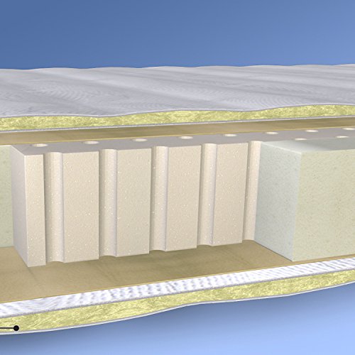 Matelas pour lit d'enfant Plus Benjamin 60x120 anti transpiration