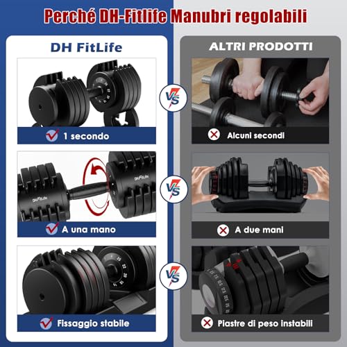 Dh Fitlife 25Kg Manubri Regolabili Da 4 A 25 Kg, Set Manubri Componibili Con 10 Pesi In 1, Manubri Regolabili Salvaspazio Per Allenamento A Casa (25 Kg X 2) - 5