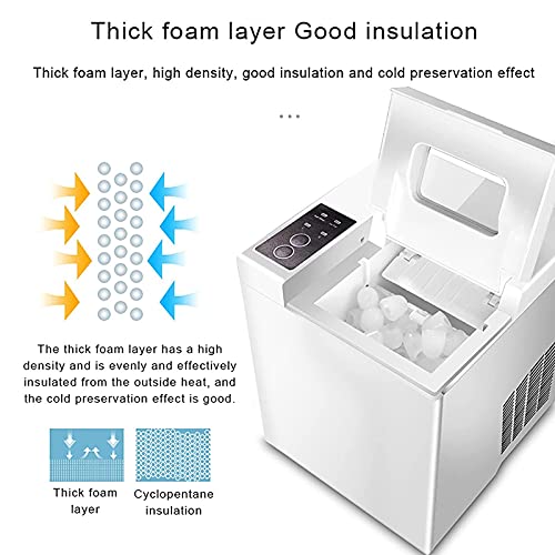 Fabricadora de hielo portátil 15Kg/24h con LCD y 7 cubos miniatura 3