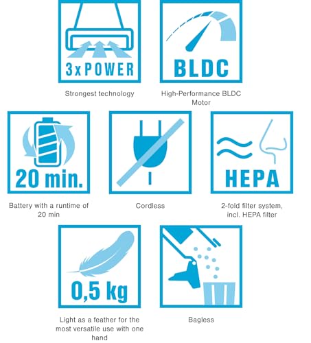 Lociones, Wireless Imagen adicional