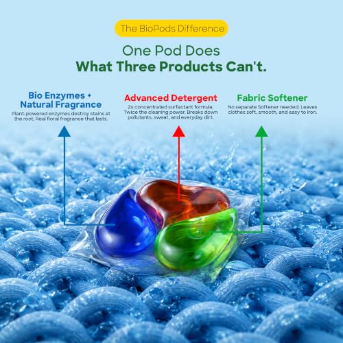 Image of 20 Dissolvable 3 in 1 Ultra Clean Laundry Pods for Top & Front Load | Powered by Bio Enzymes for Tough Stains| Fabric Conditioner & Brightener| Long-Lasting Fragrance| 1 Pod=1 Wash(upto 8kg)
