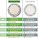 ABC Rug for Kids Room Circle Alphabet Nursery Rug for Baby Boy and Girl - Round Neutral Toddler Playroom Rug, Letter Learning Carpet(47