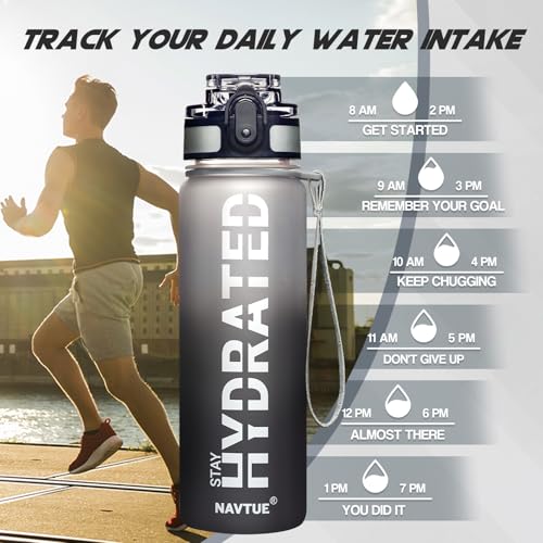 Image of Water Bottle 32 oz Motivational Time Marker Tritan Bottle