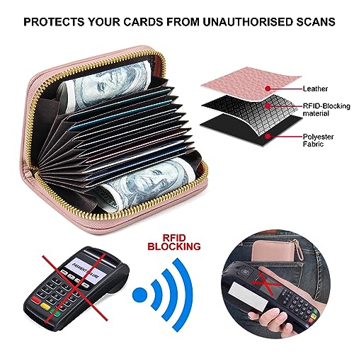 Image of Credit Card Wallet, RFID Card Case Wallet, Zipper Card Cases Holder for Men Women, RFID Blocking, KeyChain Wallet, Compact Size Card Organizer Case for Women