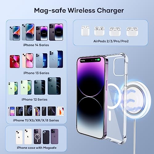 Cargador-Magsafe-Zestiq-15W-Caricatore-inalambrico-magnetico-Wireless-Charger-Stand-Cargador-Carga-Rapida-iPhone-141312-ProPro-MAXPlusMini-y-Airpods-23ProPro2