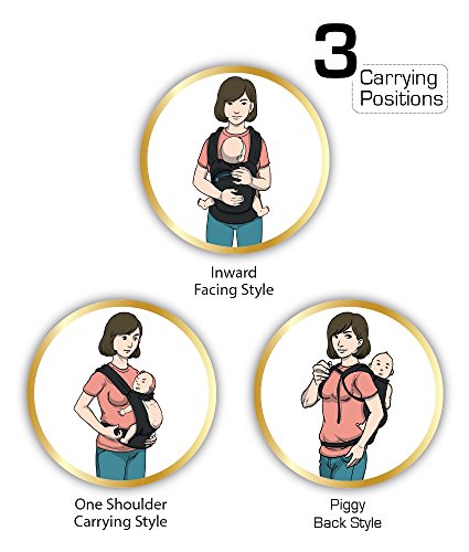 Image of LuvLap Elite Baby Carrier - Navy