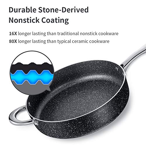 SKY LIGHT Frying Pan with Lid, Deep Saute Pan 5Qt / 11-inch Stone-Derived Nonstick Coating, Stainless Steel Handle Cooking Pan, Induction Compatible, Oven Safe & Dishwasher Safe