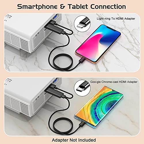 Mini-projector, draagbare beamer, Full HD, 720p, 8500 lumen, thuisbioscoopprojector, compatibel met HDMI, USB, AV - Image 4