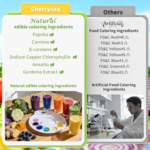 Image of Natural Food Coloring for Baking, Cherrysea 7x10ml Rainbow Liquid Colors Artificial & Synthetic Dye Free Food Dye for Cake Easter Egg Decorating, Frosting, Slime Making & Cookies -0.35 Floz /Bottles