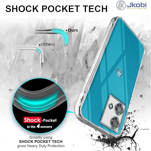 Image of Jkobi Back Case Cover for Motorola Moto Edge 40 Neo (Silicone Clear Shockproof Case with Camera Protection | Soft and Flexible | Transparent)