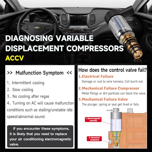 Godpee Ac Compressor Control Solenoid Valve Compatible With 2013-2016 Chevrolet Malibu 2.0L 2.5L thumb #2