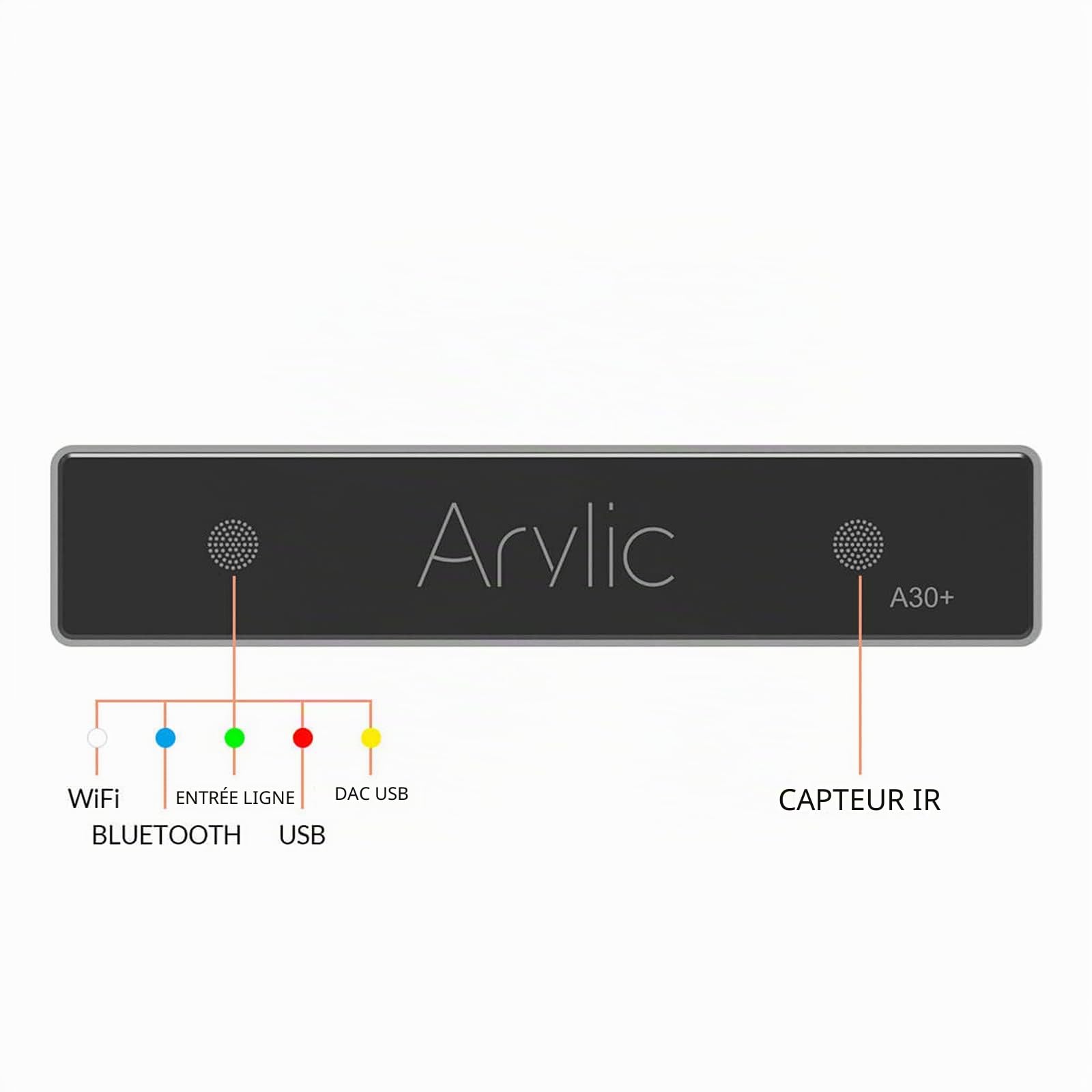 Arylic A30+ WiFi & Bluetooth 5.0 Mini Carte Amplificateur Stéréo Bluetooth et AirPlay 2.0 pour Home Audio, Multiroom Digital Audio Speaker Amp.