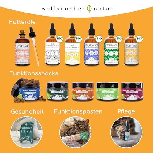 Welpen Shampoo Sensitiv für Hunde – pH-neutral, ohne Parfüm, für Langhaar und Kurzhaar, 100% pflanzliche Wirkstoffe - Bei Schuppen, Juckreiz und Milben, 100ml