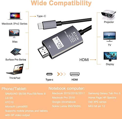 Image of OJOS USB 3.1 Type C to HDMI Cable Thunderbolt 3 Port to HDMI 4K 60Hz Cable Compatible for MacBook Pro /MacBook Air, MacBook Samsung S10 /S9, Dell XPS, ChromeBook Pixels (2M, 6.6ft Grey)