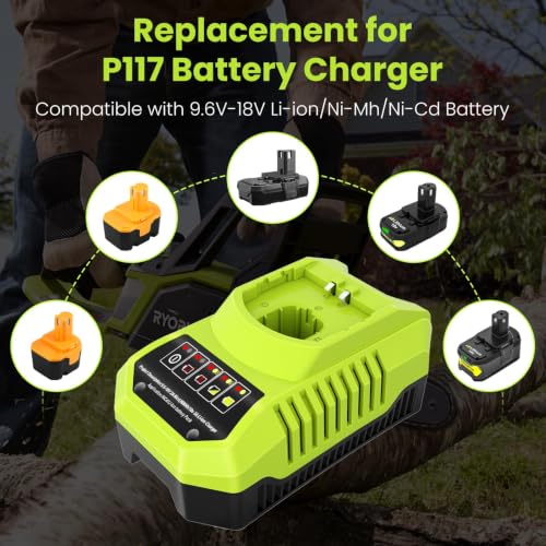 Image of Reoben 2PACK 4.0Ah Replacement for Ryobi 18V Battery and P117 Charger Combo
