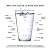 Epic Smart Shield Replacement Filter | Under Sink Water Filter | NSF 53 Certified