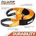 ALL-TOP Recovery Snatch Strap, 4in x 20ft - 46500Lbs, Extreme Duty 100% Nylon Kinetic Towing Recovery Strap with 22% Elongation & Reinforced Loops