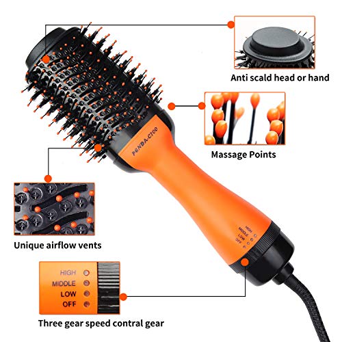 image for VINMEN Hair Dryer ,Hair Curler,Hair Straightener,Hair Comb, 4 in 1 Mul
