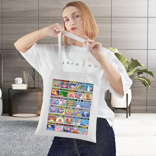 BWWKTOP Kawaii Character Tote Bag Anime Gamer Lover Gift Pink Puffball Videogame Reusable Grocery Bag3
