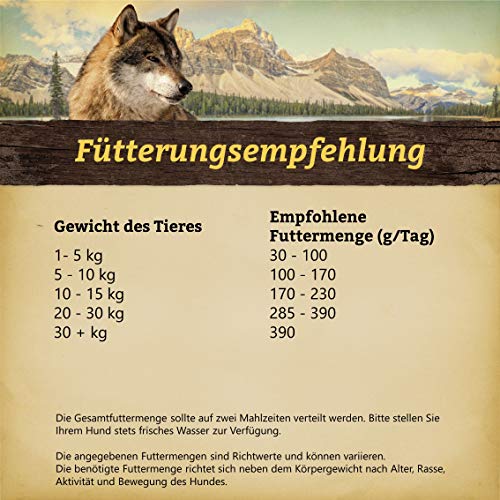 Wolfsblut Cold River Small Breed, 1er Pack (1 x 2 kg)