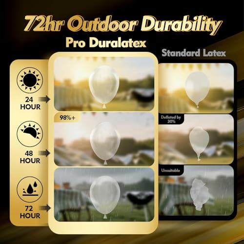 Image of Bezente Pro Duralatex Clear Extra-Thick Balloons 100 Pack 12 inch | Transparent Balloons for Long-Lasting Professional Party Decorations, Large Wedding Bridal Shower Birthday Bubble Party