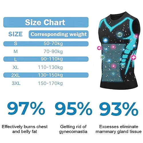 2025 New Version Ionic Shaping Vest, Comfortable Breathable Ice-Silk Fabric for Men to Build A Perfect Body3