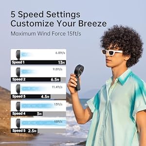 JISULIFE Handheld Fan Life7 – Ultimate Flexibility: High-Power Motor, LED Display, 5000mAh Rechargeable, 5-Speed, Foldable Design, 3-IN-1 Portable Hand/Desk/Neck Fan for Travel, Gift for Women (Black) JISULIFE Handheld Fan Life7–Ultimate Flexibility High Power Motor LED Display 5000mAh Rechargeable 5 Speed Foldable Design 3 IN 1 Portable HandDeskNeck Fan for Travel Gift for Women Black