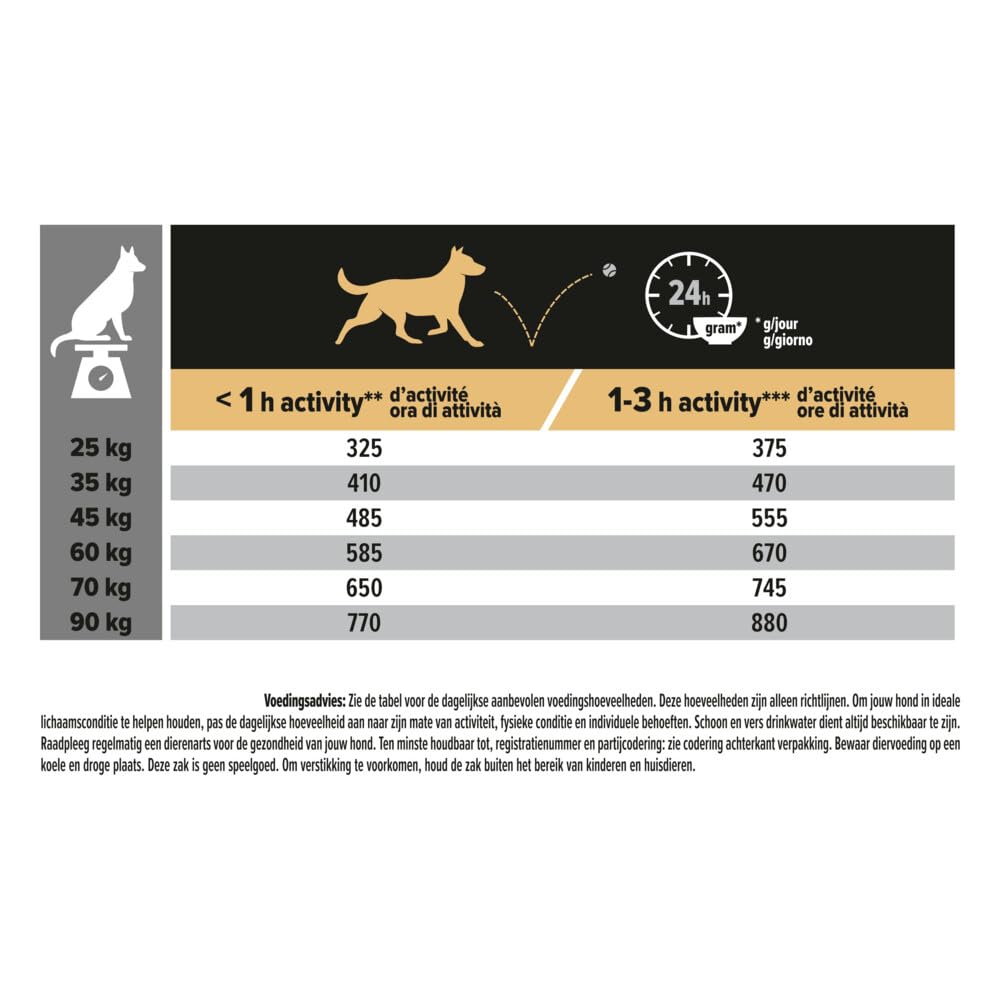 Pro Plan Large Robust Adult Everyday Nutrition, Hundefutter trocken, reich an Huhn, 1er Pack (1 x 14 kg)