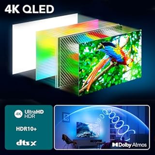 Philips Ambilight 75PUS8510 4K QLED Smart TV - Display 75’’ con piattaforma Titan OS, Pixel Precise Ultra HD e Dolby Atmos Sound - Funziona con Alexa e Google Voice Assistant