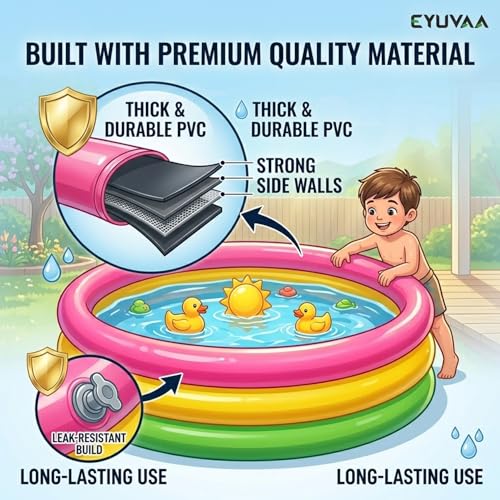 Image of EYUVAA LABEL Round Inflatable Pool for Kids 0-5 Years | 3-Ring Mini Swimming Pool with Dual-Layer Inflatable Bottom, Safe & Comfy, Easy to Use, Perfect for Balcony & Backyard Play (3 Feet)