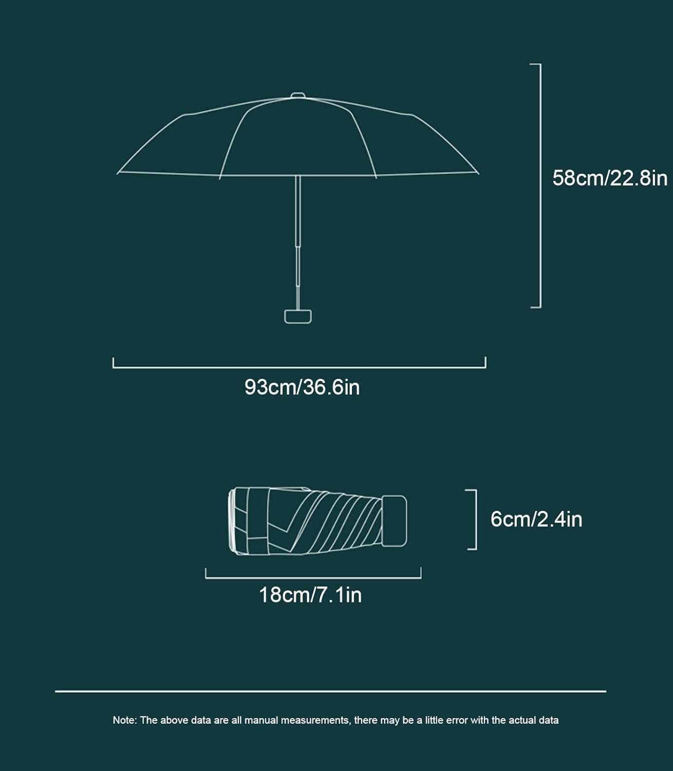 El paraguas, Ligero, compacto y portátil for viajes, parasol resistente al viento