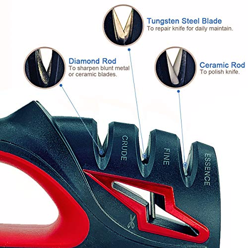 image for LifHap Knife Sharpener - Kitchen Professional 4 in 1 Blade and Scissor