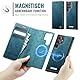 XYGLOW Hülle für Samsung Galaxy S25 Ultra 5G 2-IN-1 Abnehmbar Magnetische Handyhülle Premium PU Lederhülle Kabellos Laden Kartenfach Standfunktion RFID Klapphülle für Galaxy S25 Ultra Case - Blaugrün