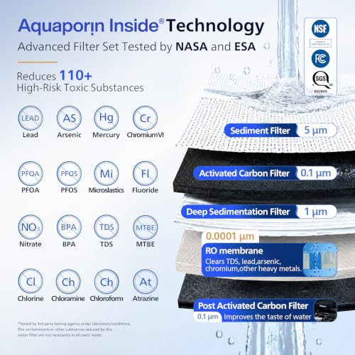 Philips Reverse Osmosis Water Filter System，400G Under Sink Water Filter - image 3
