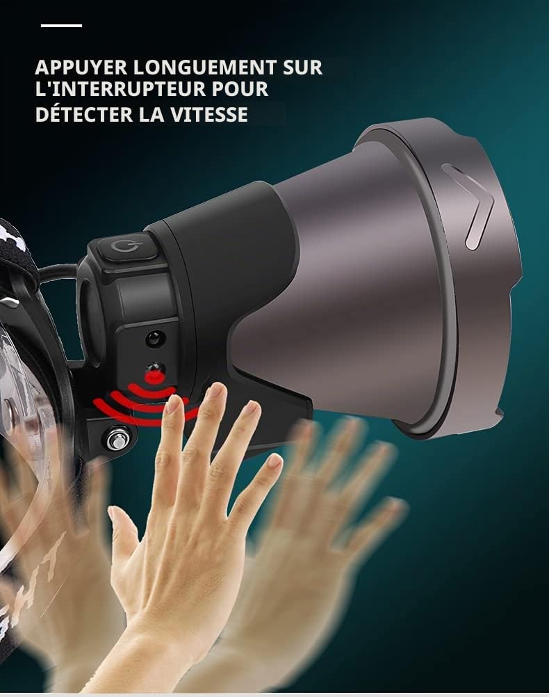 Lampe Frontale LED Rechargeable Puissante 15000 Lumens, Longue Portée XHP90 Spotlight Lampe Frontale LED Ultra Puissante 4 Modes Projecteur Torche Frontale avec Réflecteur Aluminium(Grande)